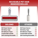 Pet Hair Remover Roller - Dog & Cat Fur Remover with Self-Cl 5